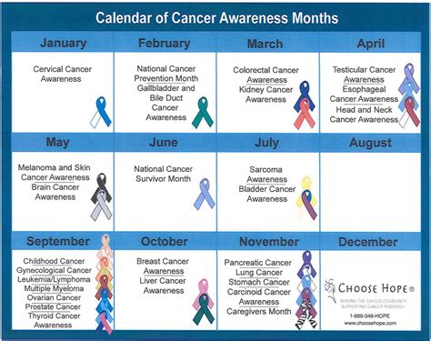 national health observances 2023.